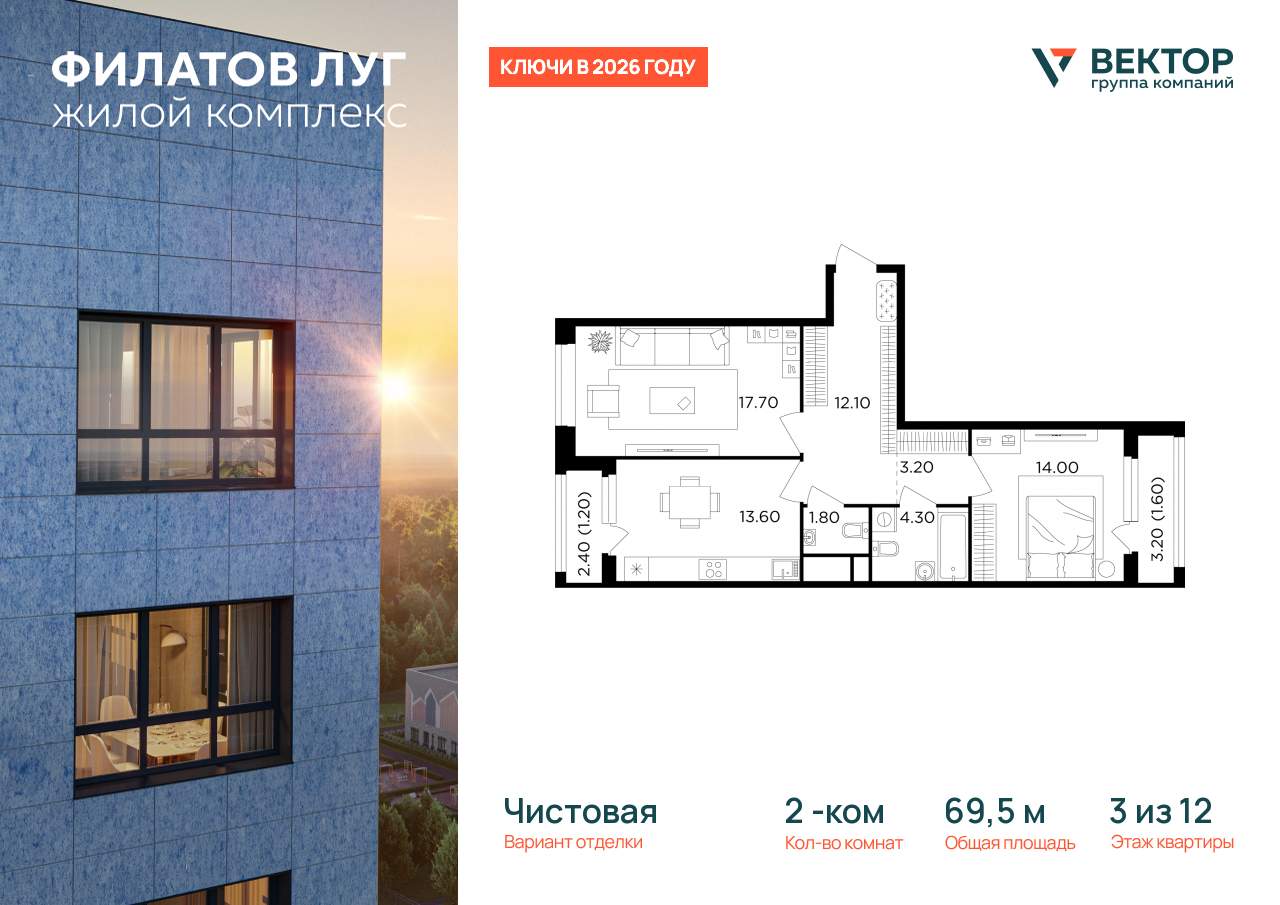 Продажа 2-комнатной новостройки, Москва, Москва г,  жилой комплекс Филатов Луг