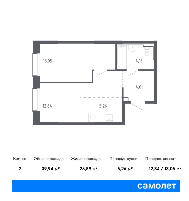 Продажа 2-комнатной новостройки, Владивосток, жилой комплекс Квартал Нейбута,  141к2