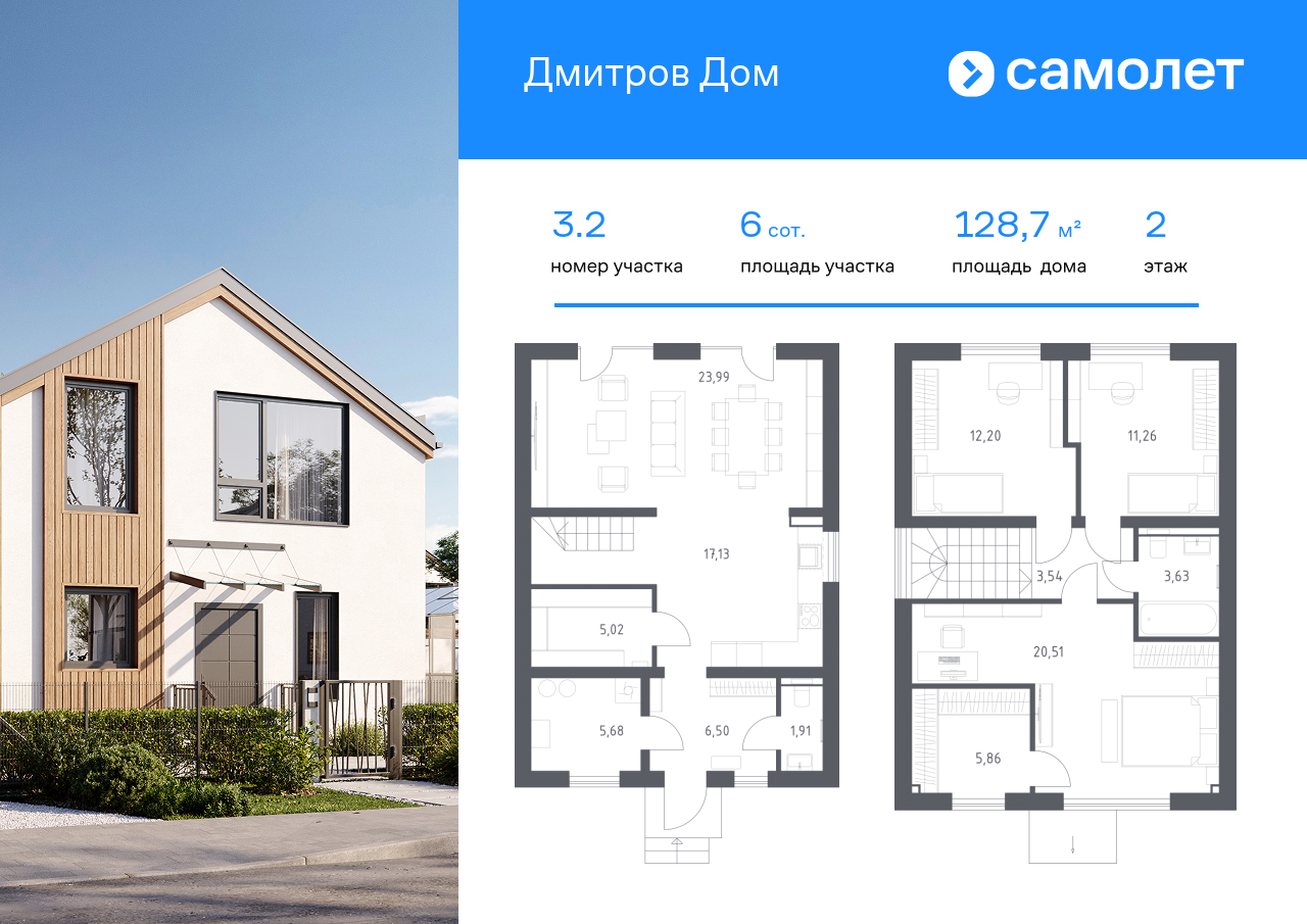 Продажа дома, 128м <sup>2</sup>, 6 сот., Дмитров, КП Дмитров Дом,  1.1