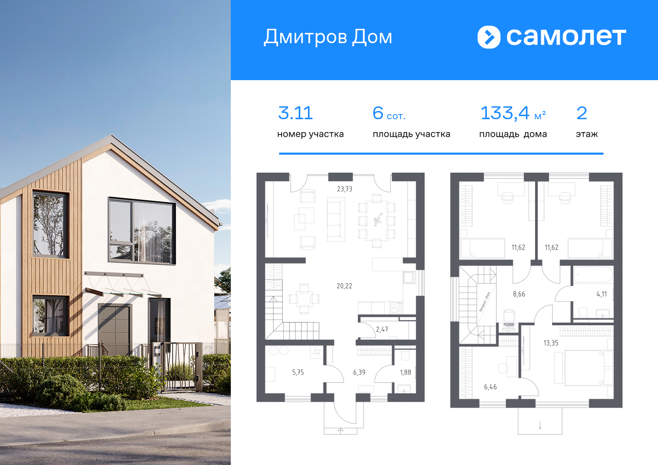 Продажа дома, 133м <sup>2</sup>, 5 сот., Дмитров, КП Дмитров Дом,  1.1