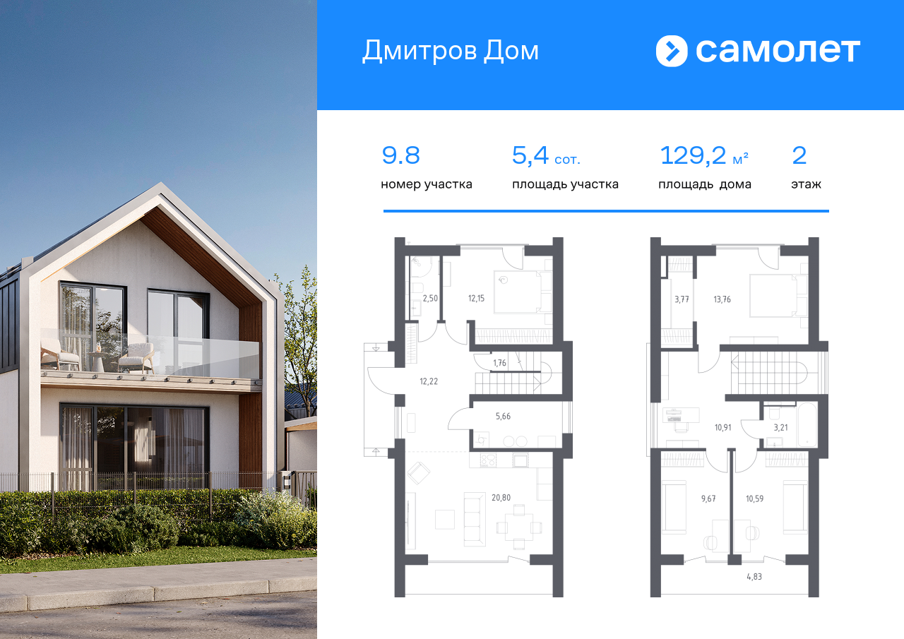 Продажа дома, 129м <sup>2</sup>, 5 сот., Дмитров, КП Дмитров Дом,  1.1