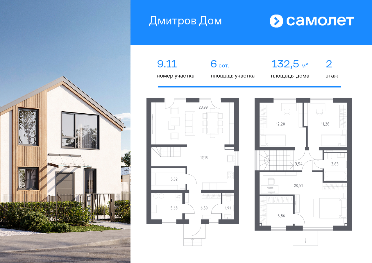 Продажа дома, 132м <sup>2</sup>, 6 сот., Дмитров, КП Дмитров Дом,  1.1