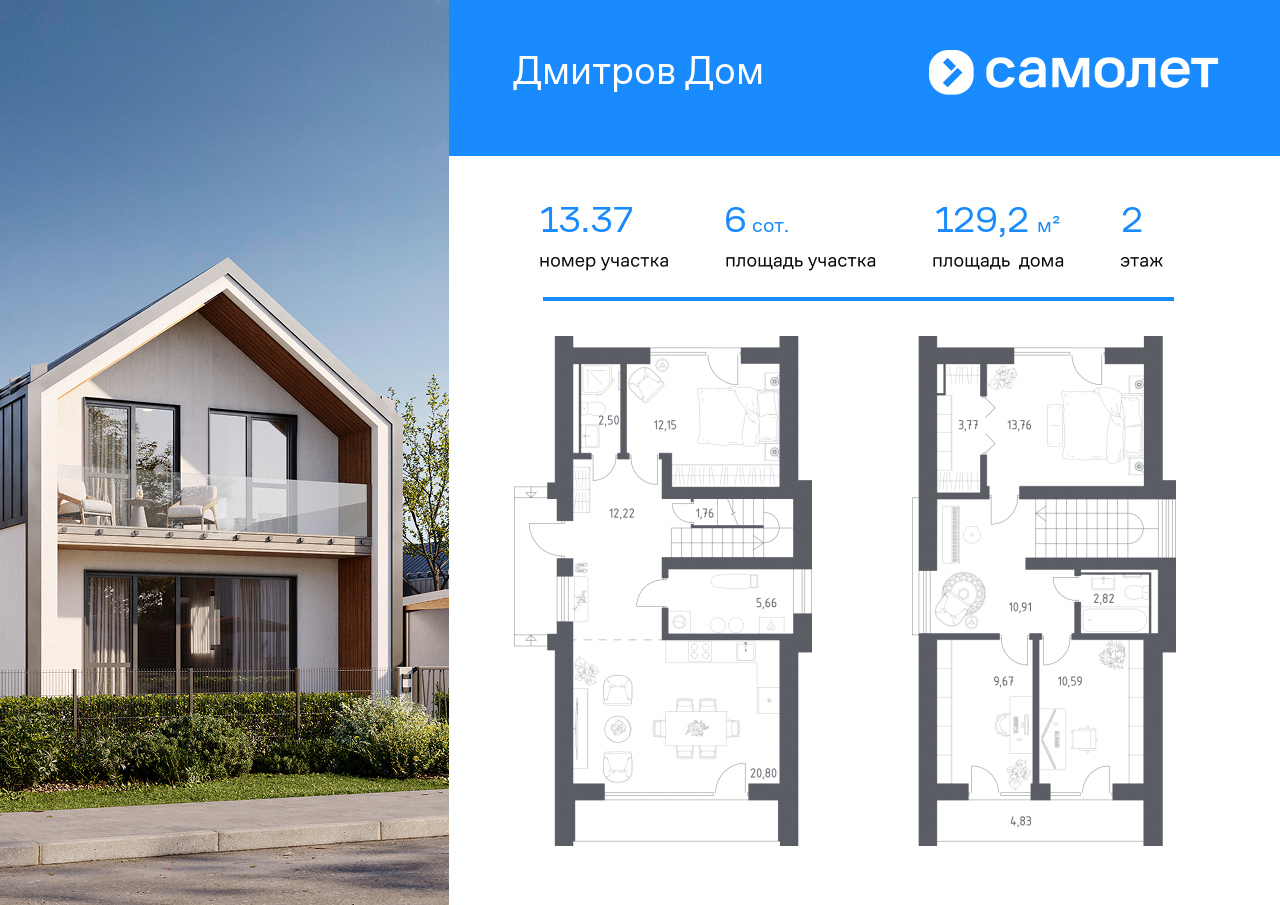 Продажа дома, 129м <sup>2</sup>, 5 сот., Дмитров, КП Дмитров Дом,  1.1