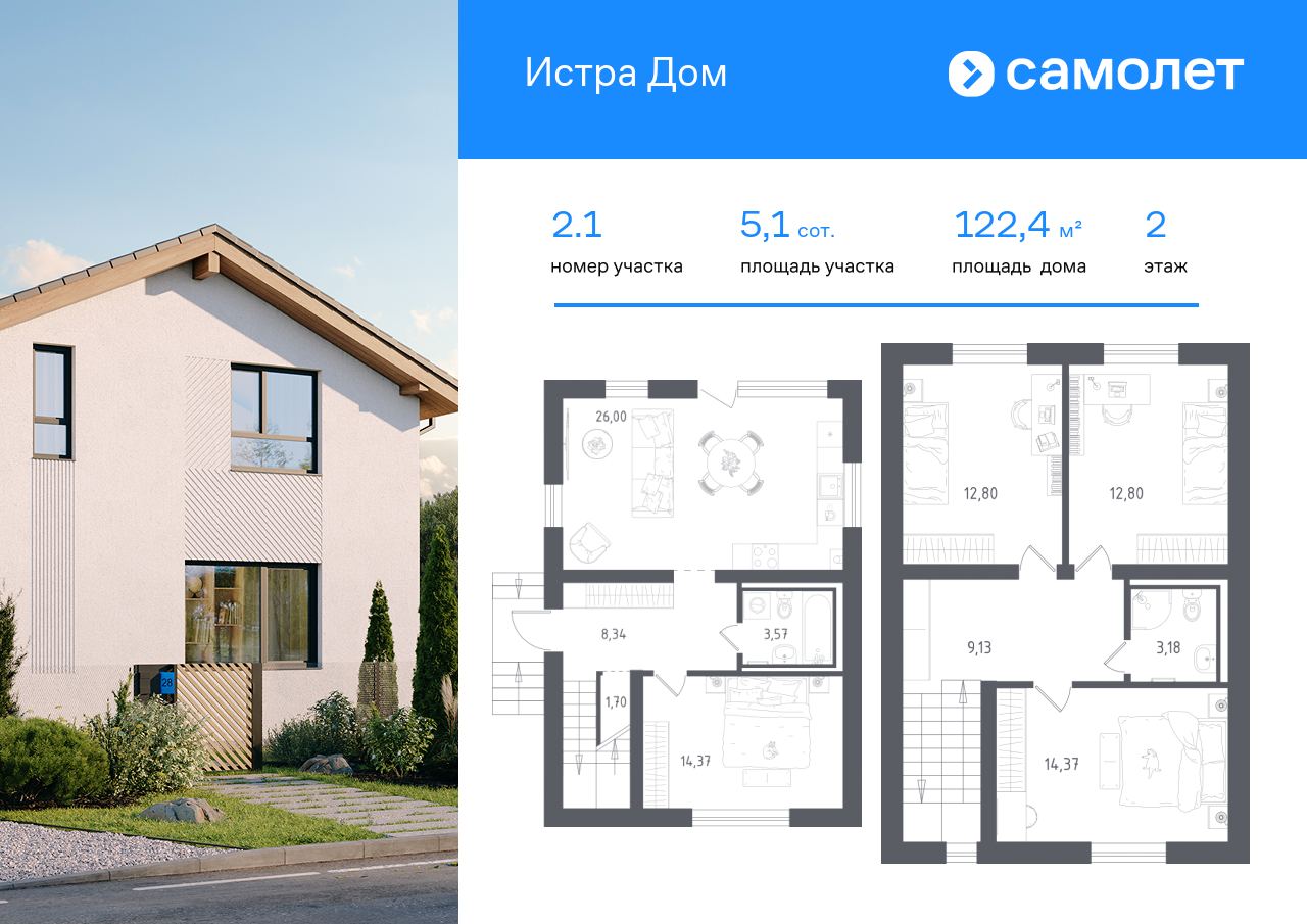 Продажа дома, 122м <sup>2</sup>, 5 сот., Московская, коттеджный посёлок Истра дом,  1.1