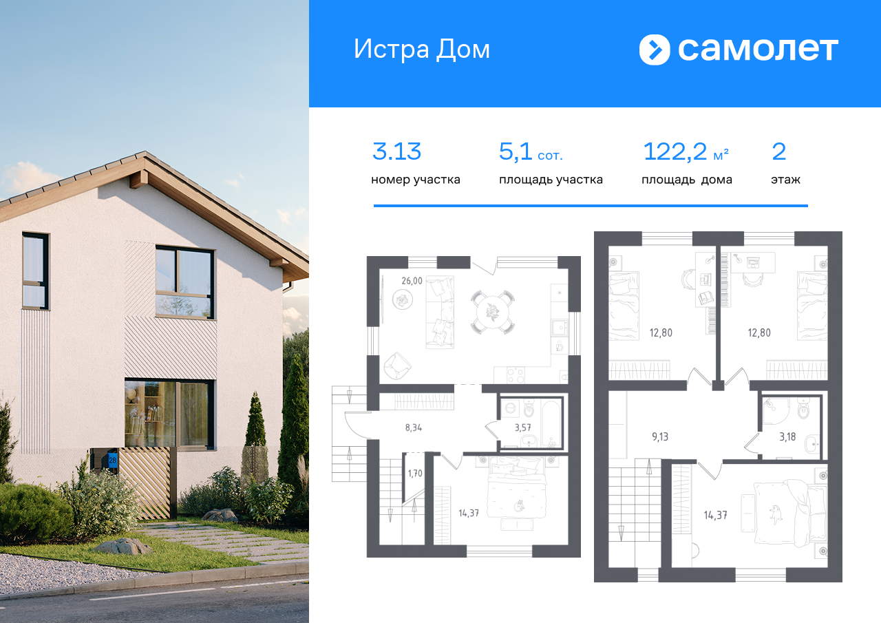Продажа дома, 122м <sup>2</sup>, 5 сот., Московская, коттеджный посёлок Истра дом,  1.1