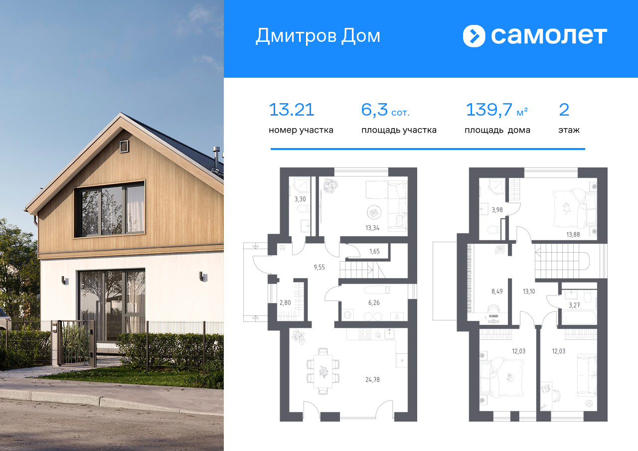 Продажа дома, 139м <sup>2</sup>, 6 сот., Дмитров, КП Дмитров Дом,  1.1
