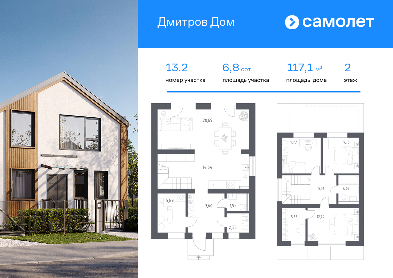 Продажа дома, 117м <sup>2</sup>, 6 сот., Дмитров, КП Дмитров Дом,  1.1