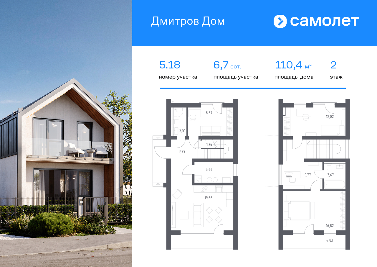 Продажа дома, 110м <sup>2</sup>, 6 сот., Дмитров, КП Дмитров Дом,  1.1