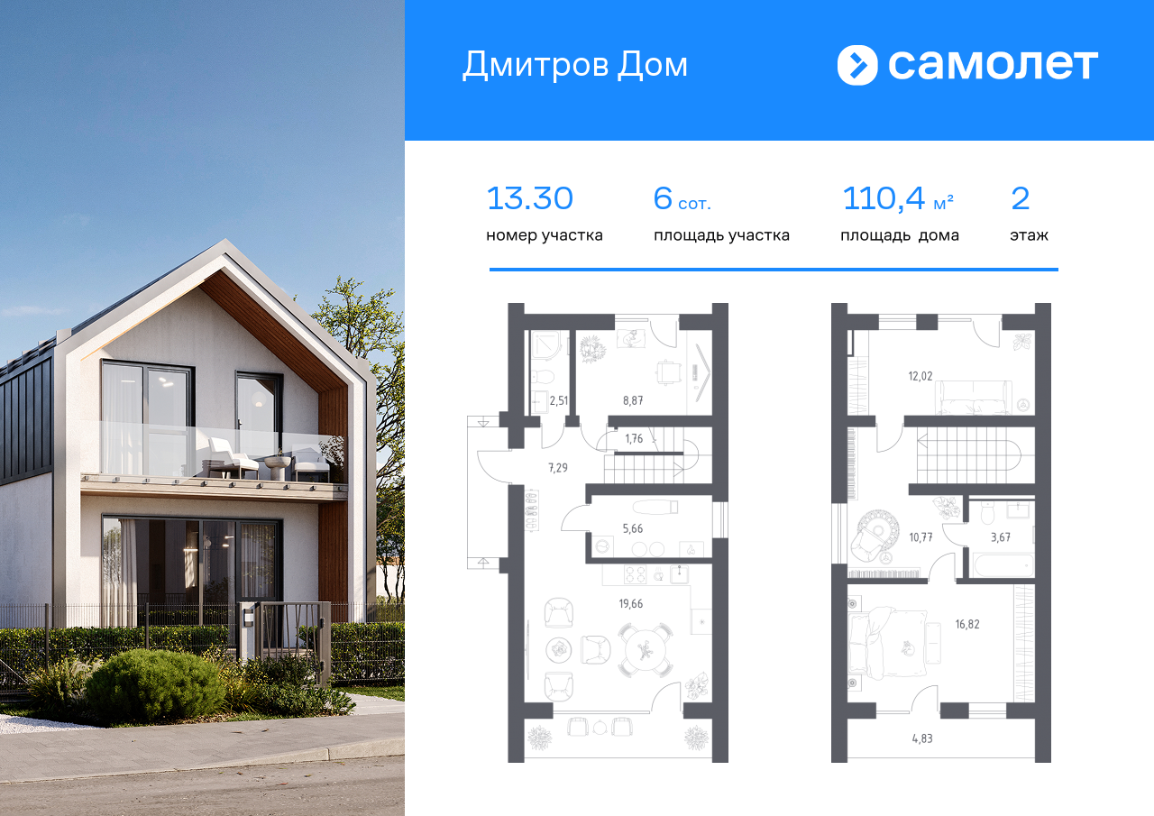 Продажа дома, 110м <sup>2</sup>, 6 сот., Дмитров, КП Дмитров Дом,  1.1