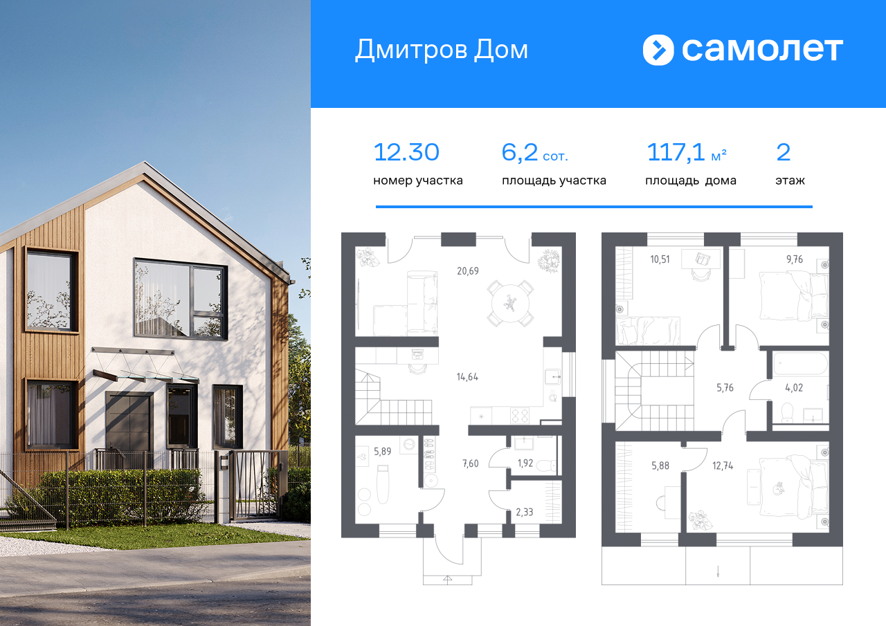 Продажа дома, 117м <sup>2</sup>, 6 сот., Дмитров, КП Дмитров Дом,  1.1